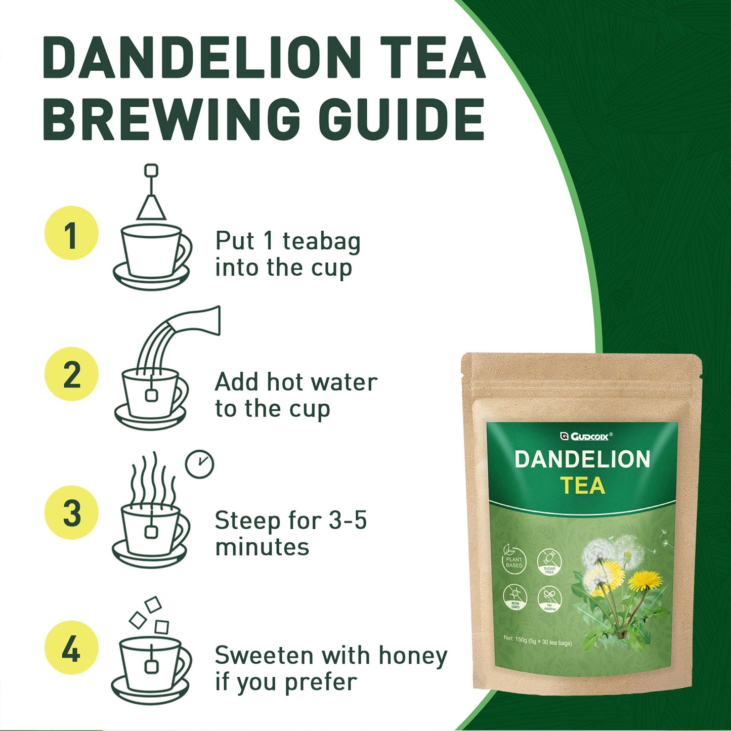 Dandelion Tea — Eight-Herb Digestive Wellness Blend