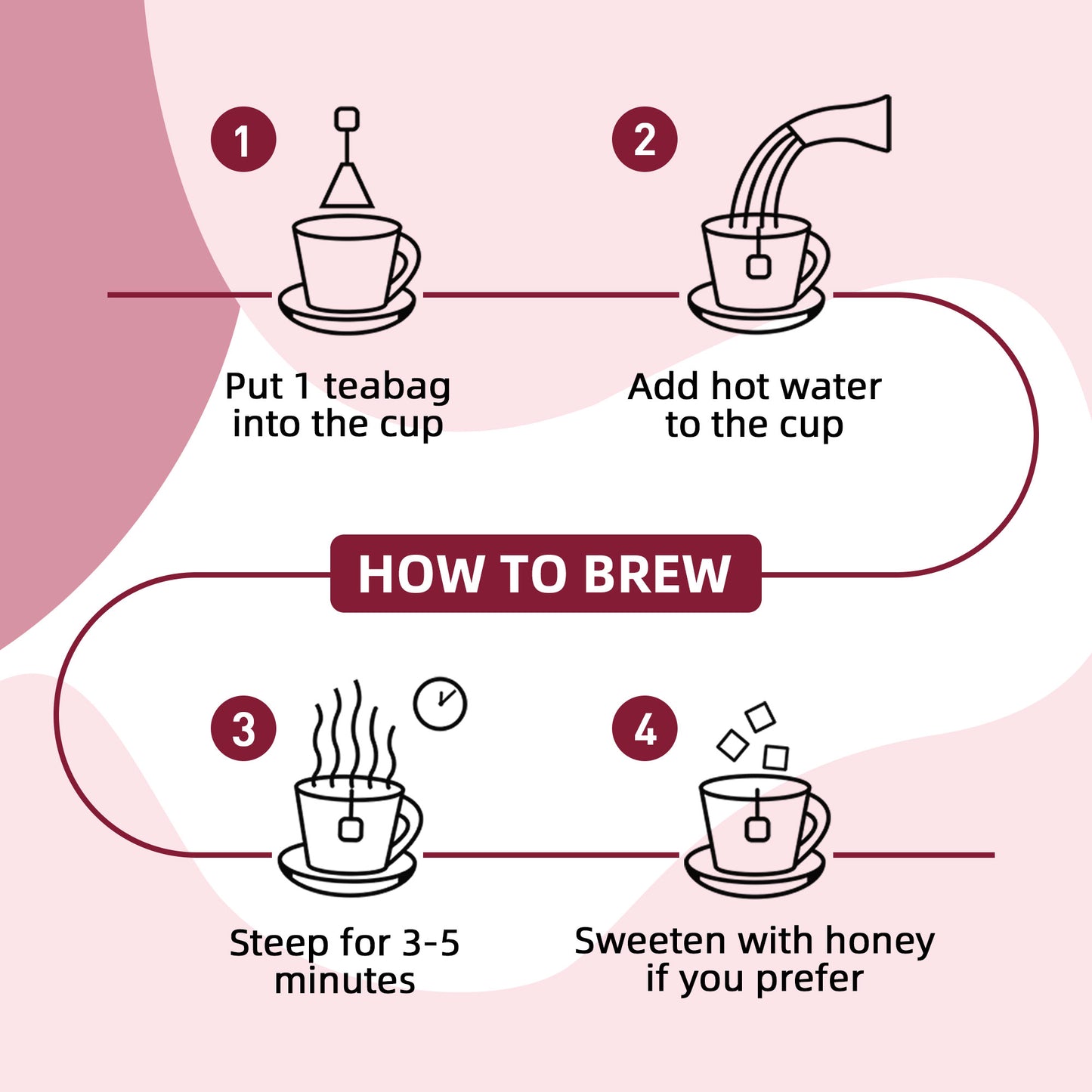 Beetroot Tea — Natural Energy & Heart Health Blend