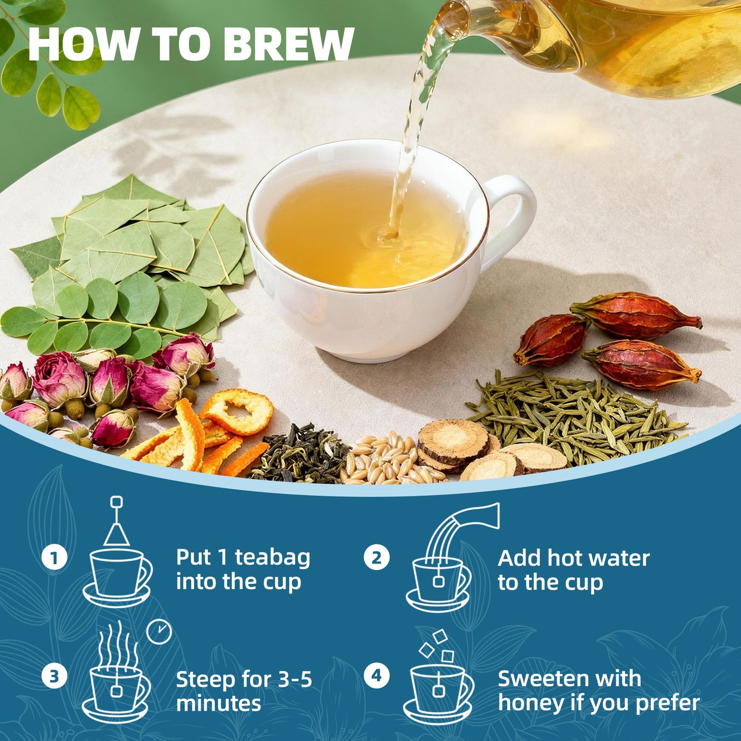 Digestive Wellness Tea — Natural Gut Health & Comfort Blend