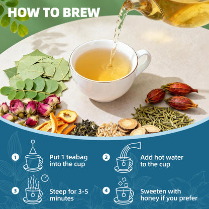 Digestive Wellness Tea — Natural Gut Health & Comfort Blend