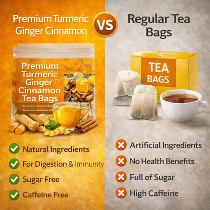 Turmeric Ginger Cinnamon Tea lifestyle warming wellness image
