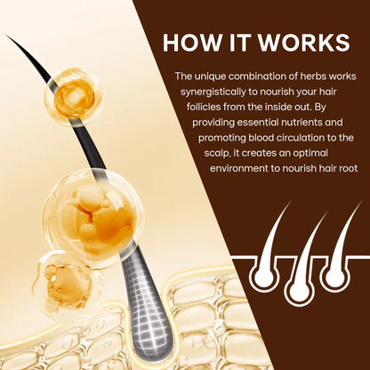 Hair Growth Tea — Natural Hair Nourishment Blend