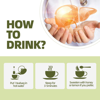 Liver Wellness Tea — Six-Herb Daily Cleanse Blend